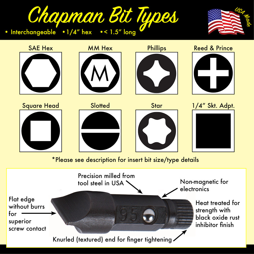 Puntas Torx de seguridad/Puntas Torx antirrobo | Chapman MFG