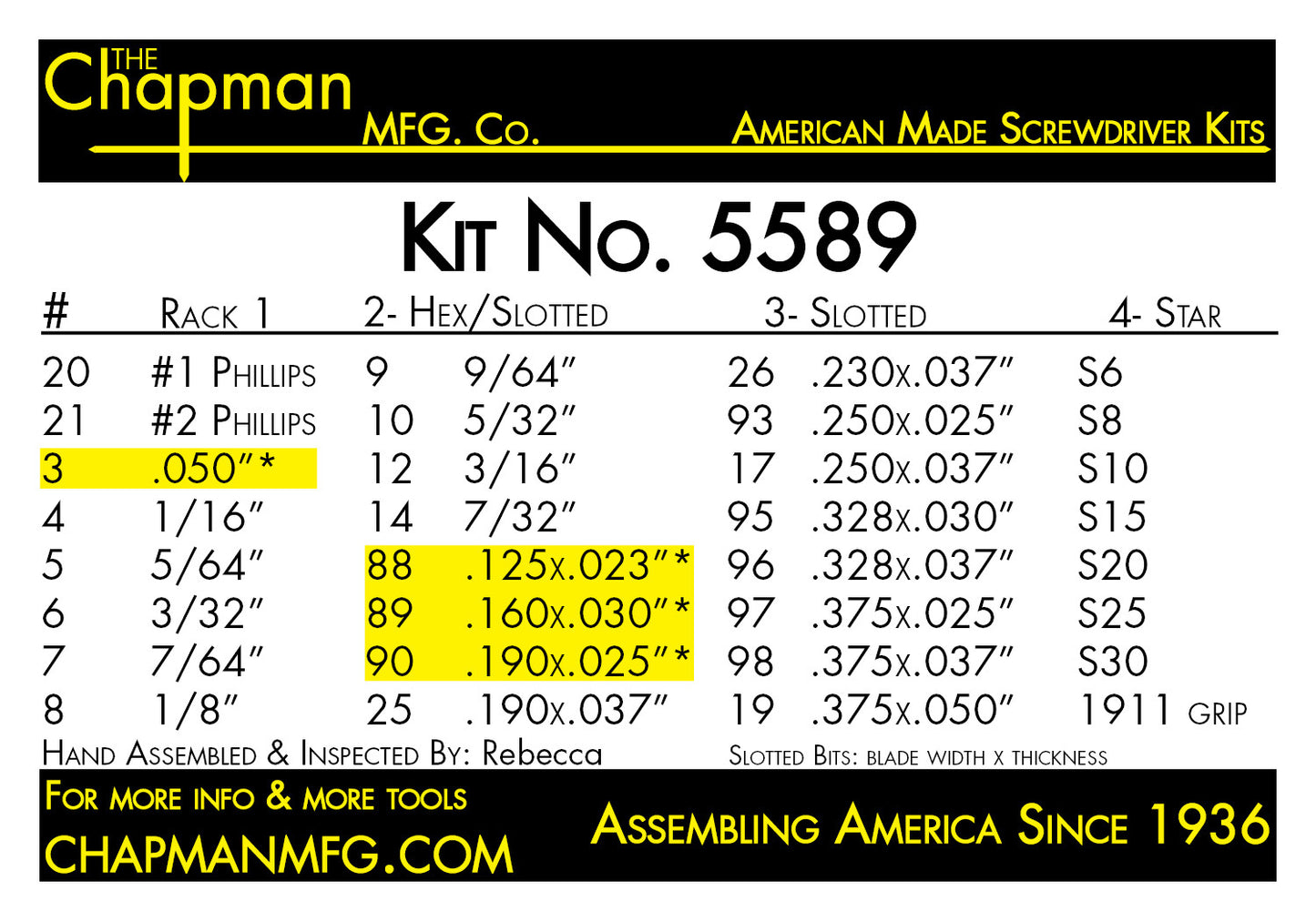 Kit No. 5589 Ultimate Gunsmith Slotted + Star/Torx Screwdriver Set - Bit Parts List  | Chapman MFG