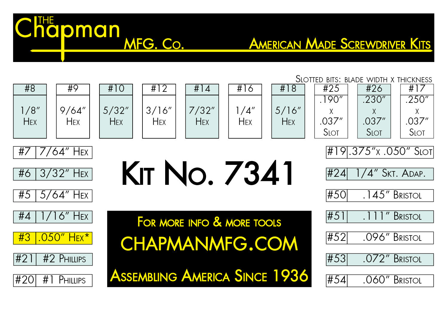 Chapman Kit No. 7341 - Bit Parts list - 24 bit set with Phillips, Slotted, SAE Hex Bits and 5 Bristol / 6 Spline bits.  | Chapman MFG
