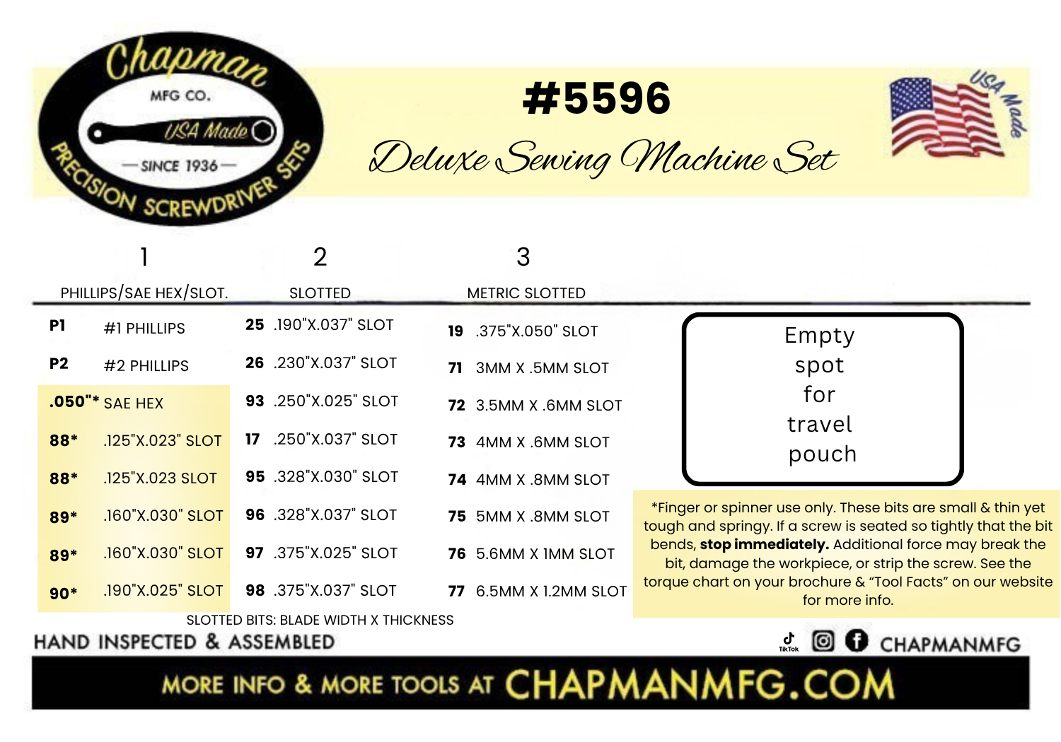 All Screwdriver Bit Sets – Chapman Manufacturing