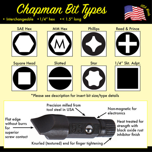 Metric Allen Hex Screwdriver Bits | Chapman MFG