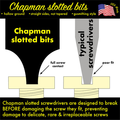 Estante para puntas de destornillador ranuradas MM | Chapman MFG