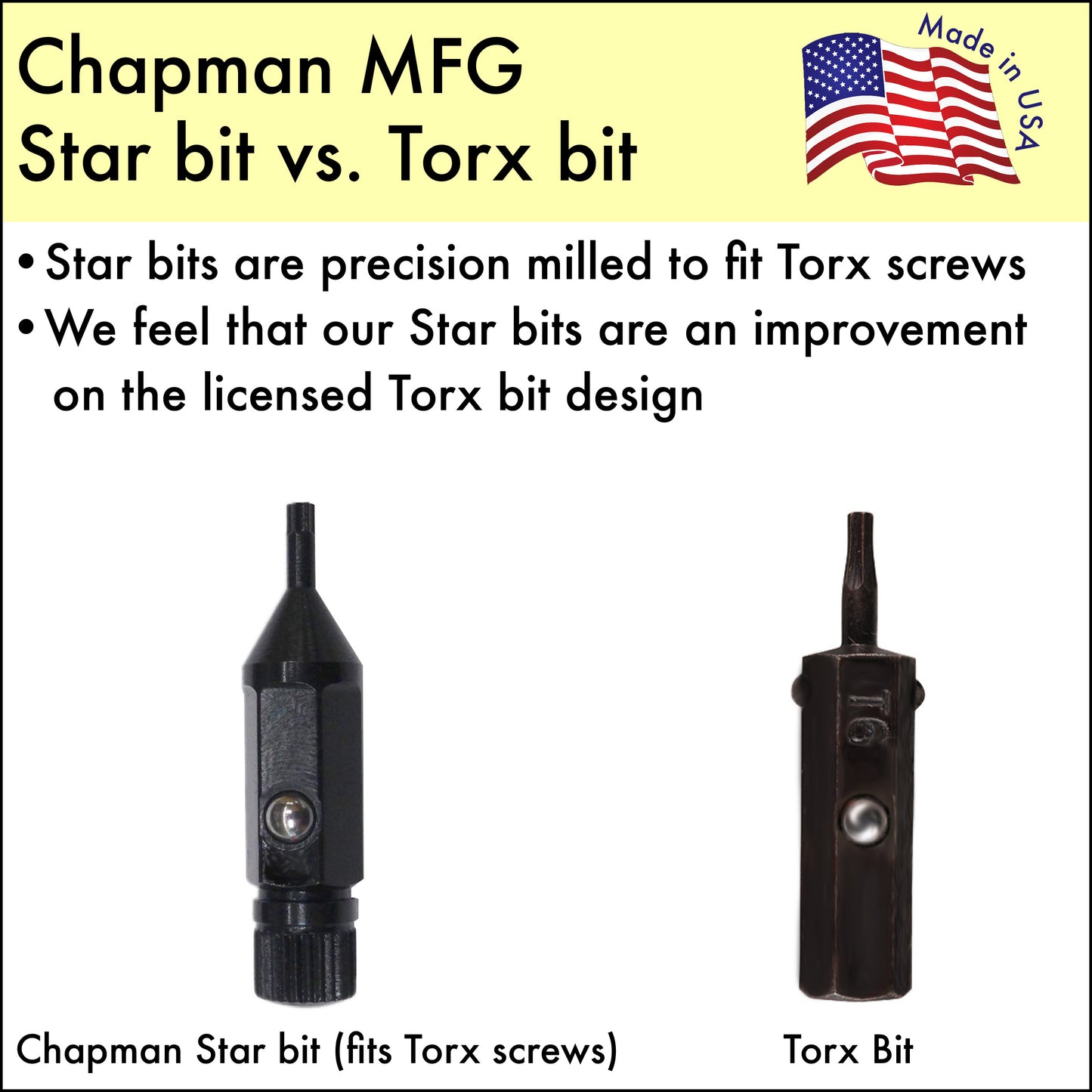 Puntas de estrella (para tornillos Torx) Paquetes a granel
