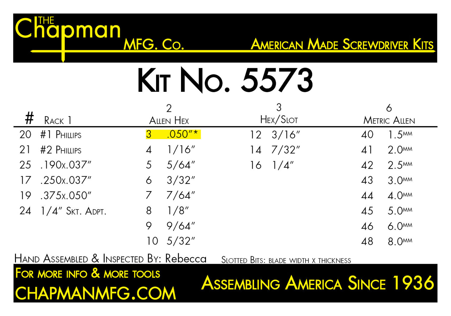Kit No.5573 -Parts list | Chapman MFG 