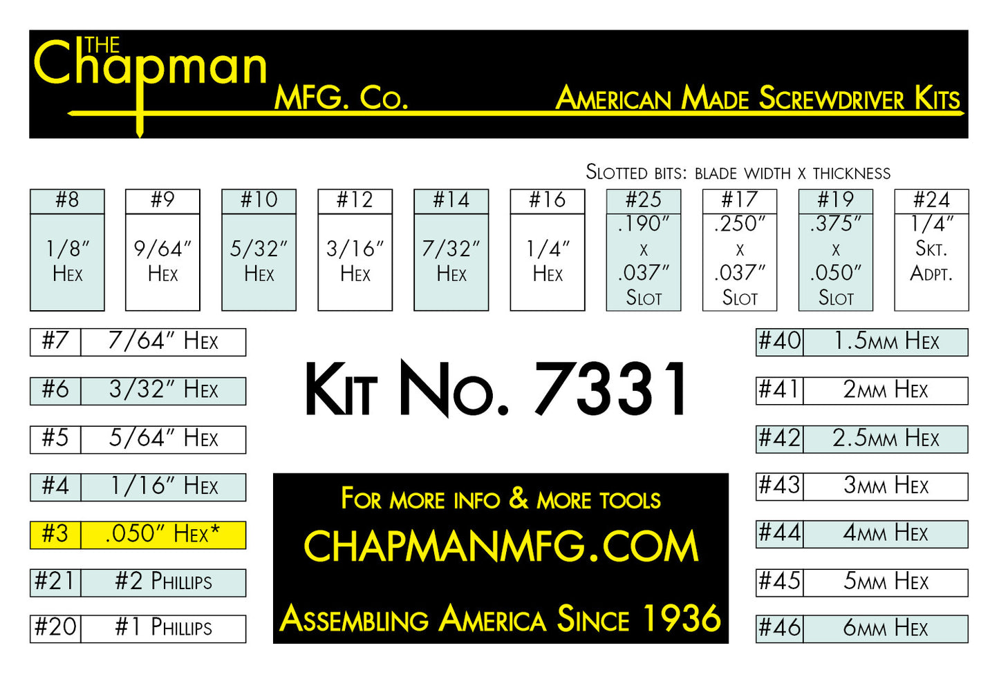 Chapman Kit No. 7331 - Bit Parts list- 24 bit set with Phillips, Slotted, SAE and Metric MM Hex Bits.