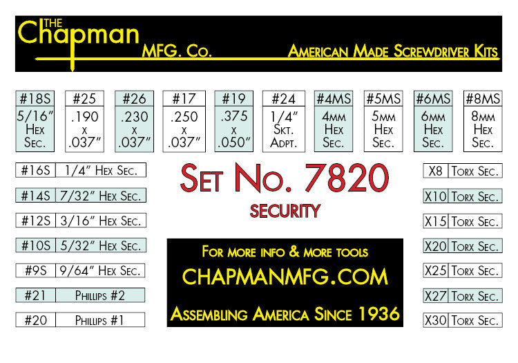 7820 Hex and Pin-In Security - Bit Parts List | Chapman MFG